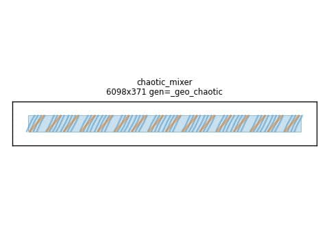 Chaotic mixer