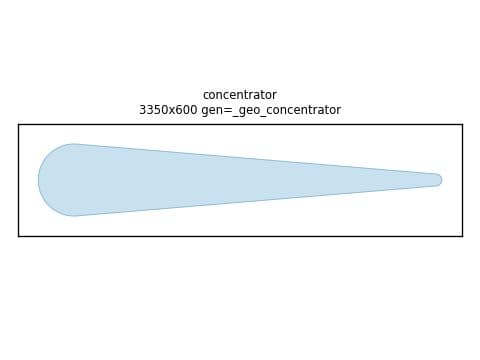 Concentrator