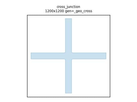 Cross-junction