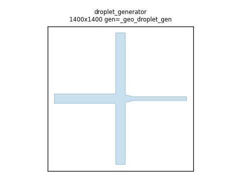 Droplet generator