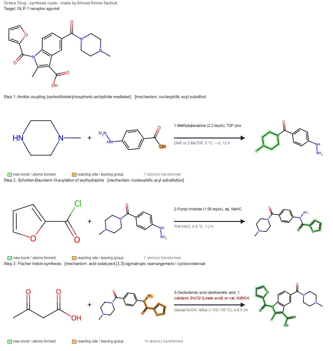 A computational retrosynthesis route generated in Octara Drug